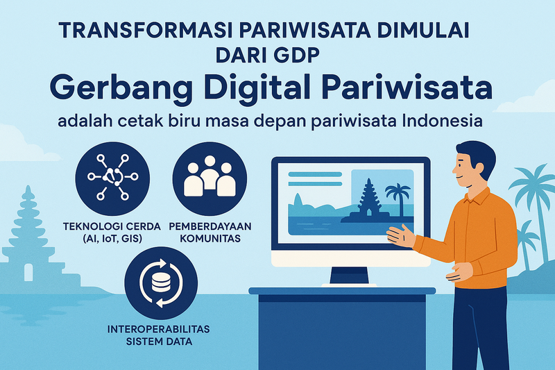 GDP smart tourism indonesia